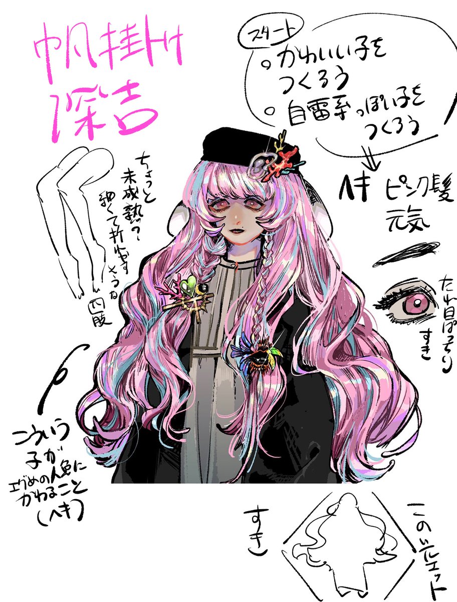 #リプもらったキャラに詰め込んだ趣味と性癖を語る
色吉、真樹也、深吉、綺羅星で!!!!
リプありがとうございます…✨✨✨✨ 