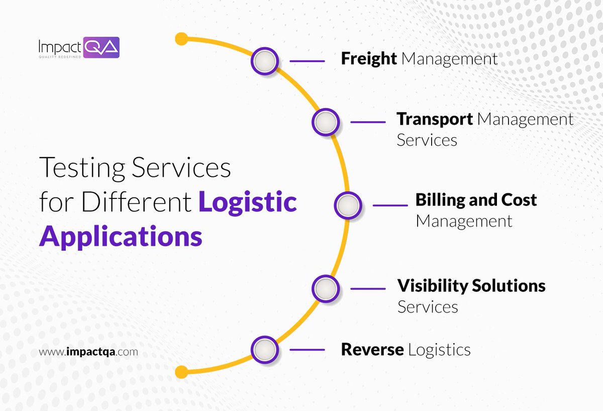 Impact_QA's tweet photo. Logistics is the most critical component of enabling a supply chain and involves a variety of #software and apps to operate. Know how ImpactQA's end-to-end #testing solutions can enhance your #logisticsapplication.
Visit: https://t.co/ZZg9J0oawy
#transportation #supplychain https://t.co/acz7OEpXf5