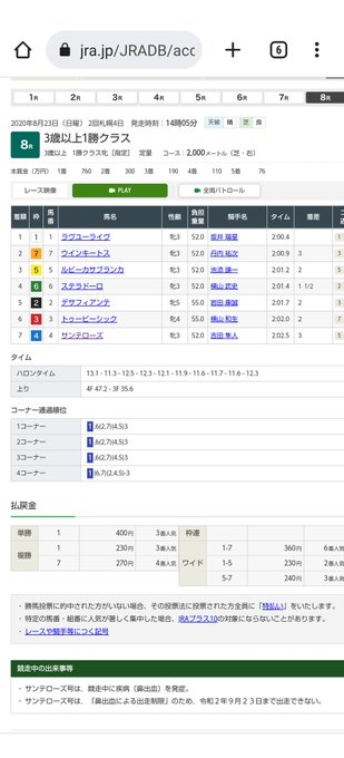 ルビーカサブランカ の評価や評判 感想など みんなの反応を1日ごとにまとめて紹介 ついラン
