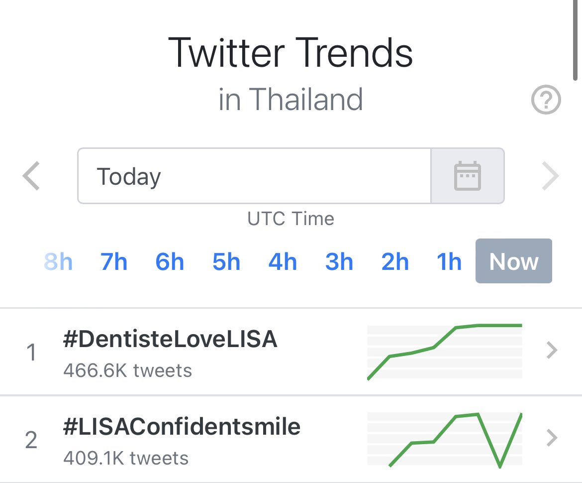DentisteTH tweet media