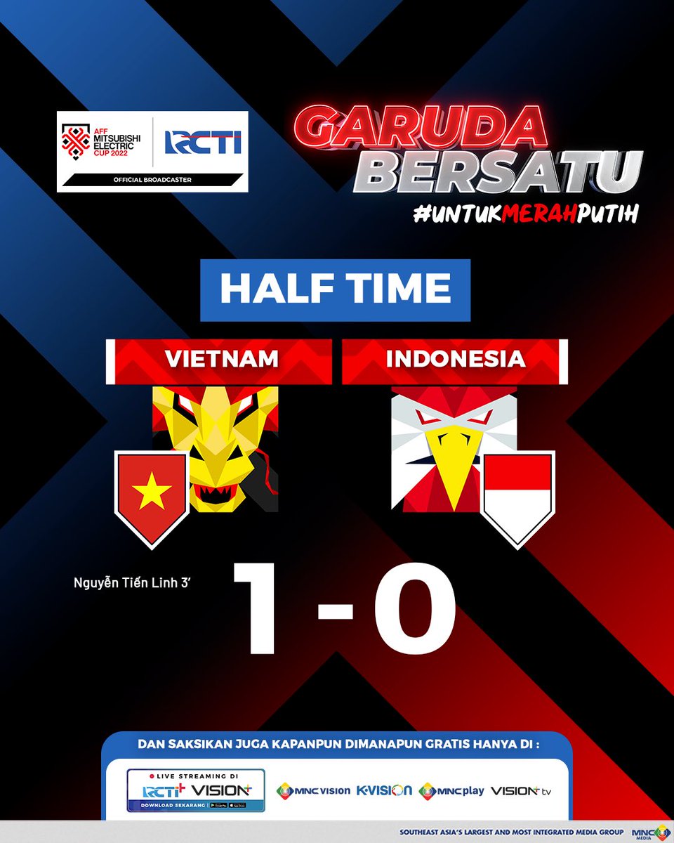 OfficialRCTI's tweet photo. Untuk sementara score masih diungguli oleh Vietnam๐ป๐ณ dengan 1-0 yang membuat Indonesia ๐ฎ๐ฉ tertinggal nih!
GAS LANGSUNG BABAK 2!
#GarudaBersatu #UntukMerahPutih #RCTISPORTS #TimNasDay
#AFF #TimMerahPutih #AFFMitsubishiElectricCup2022 #TimnasIndonesia https://t.co/wagYTsDa6U