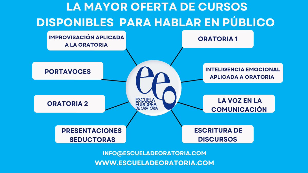 Abierta la matrícula para nuestros cursos de #hablarenpublico. La oferta más completa en España para aprender #Oratoria. info@escueladeoratoria.com