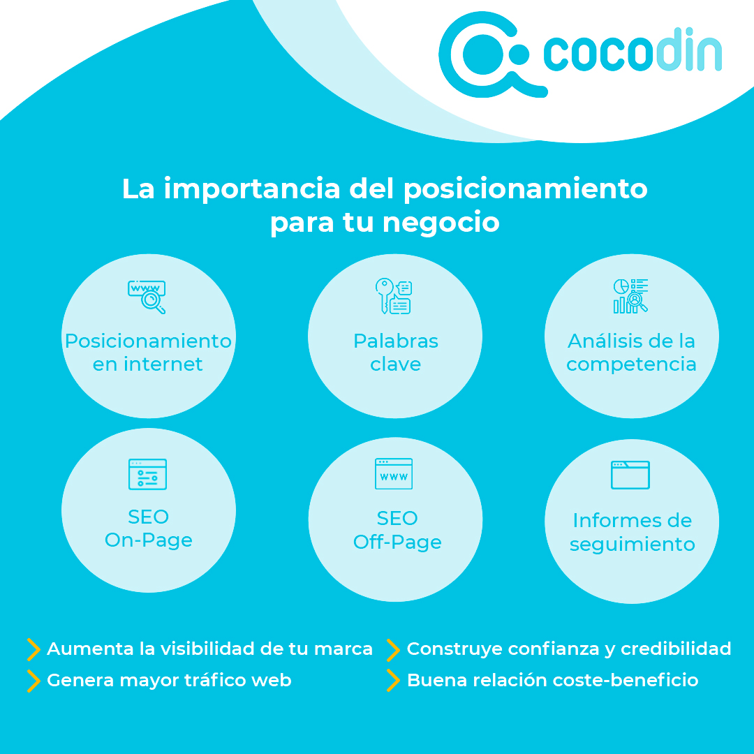 🚀 ¡Mejora el volumen de tus ventas y visitas! Con #KitDigital obtendrás hasta 2.000€ para invertir en #SEO:

✅ #Posicionamiento básico en #internet.
✅ Análisis de palabras clave.
✅ SEO on-page y SEO off-page.
✅ Informes de seguimiento.

Más info 👉 cocodin.com
