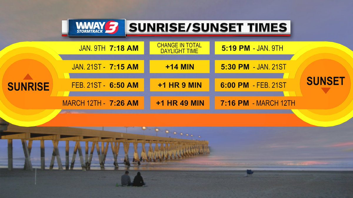 Ramel Carpenter tweet media