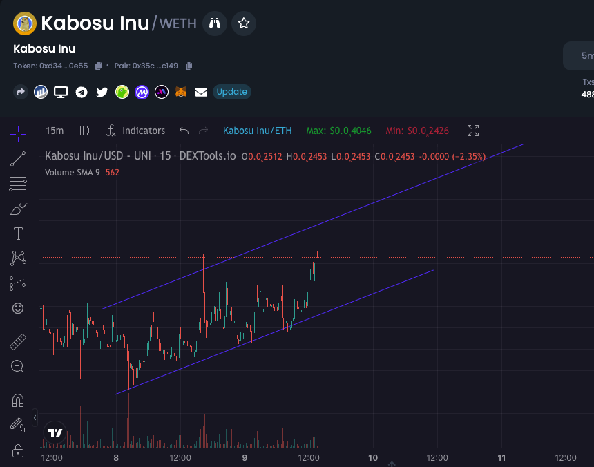 cryptolife.eth tweet media