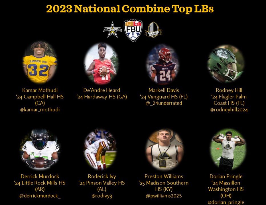 I am beyond blessed to be chosen as one of the top Linebackers at the 2023 National Combine!! <a href="/coachpaxia/">Coach Paxia</a> <a href="/FPCHSFootball/">FPC Football</a> @SWiltfong247 @RivalsWoody @RWrightRivals <a href="/Hayesfawcett3/">Hayes Fawcett</a> <a href="/DemetricDWarren/">Demetric D. Warren</a> <a href="/ChadSimmons_/">ChadSimmons</a> <a href="/AWilliamsUSA/">Anthony Williams</a>
