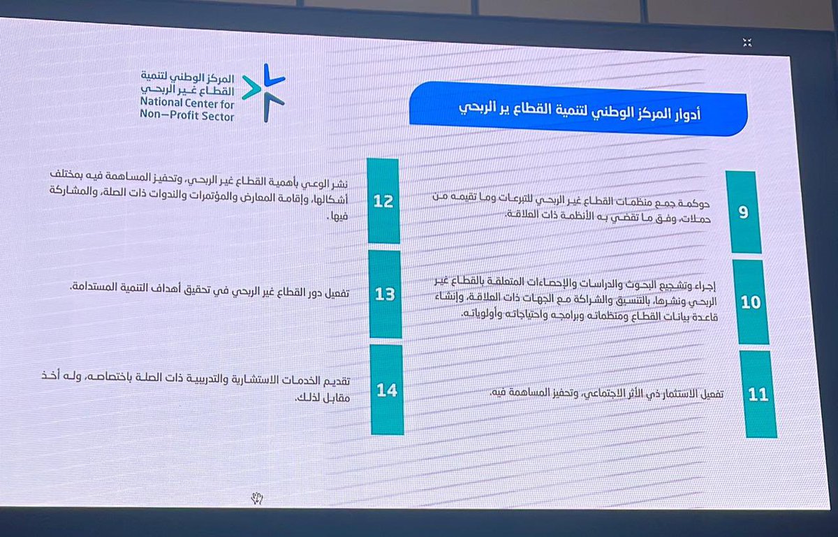 moeenjazan's tweet photo. تشارك الجمعية ممثلةً في سعادة رئيس مجلس الإدارة لتقديم المشورات وطرح الأفكار في ورشتي تحليل واقع العمل التطوعي ورصد التطلعات فيما يتعلق بالعمل التطوعي في القطاع غير الربحي كمشاركة من أصحاب المصلحة المستفيدين والعاملين بالميدان @ncnp_sa  .
#معين_تعين_وتعاون https://t.co/pQXeSl3ssS