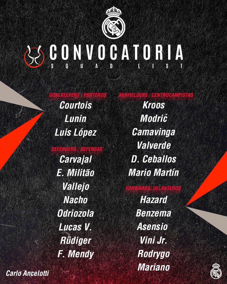 realmadrid's tweet photo. 📋✅ ¡Nuestros convocados para la Supercopa de España!
#SuperSupercopa https://t.co/W2ulNabM04