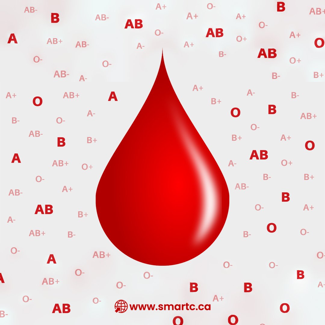 SmartClinic11's tweet photo. January marks National Blood Donor Month, a time to honor voluntary blood donors and encourage others to give back
#blooddonation #BloodDonorMonth #thesmartclinic #mentalhealthmatters #mentalhealthawareness #blooddonorssavelives #BloodDonorDay #support #yycclinic #yyc #yycsupport https://t.co/UVha9CrAq5
