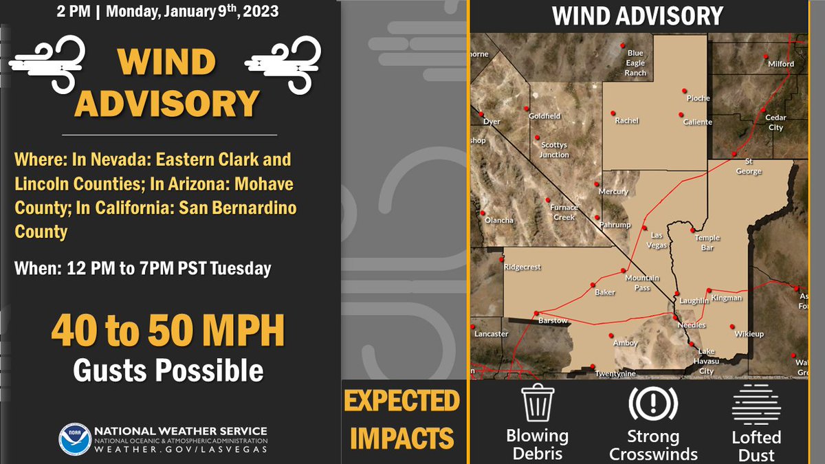 A Wind Advisory has been issued for portions of Nevada, Arizona and California for Tuesday between Noon and 7 PM PST. Winds could gust to 40 to 50 mph Tuesday afternoon. Blowing debris, strong crosswinds, and lofted dust are all potential impacts.

#cawx #azwx #nvwx