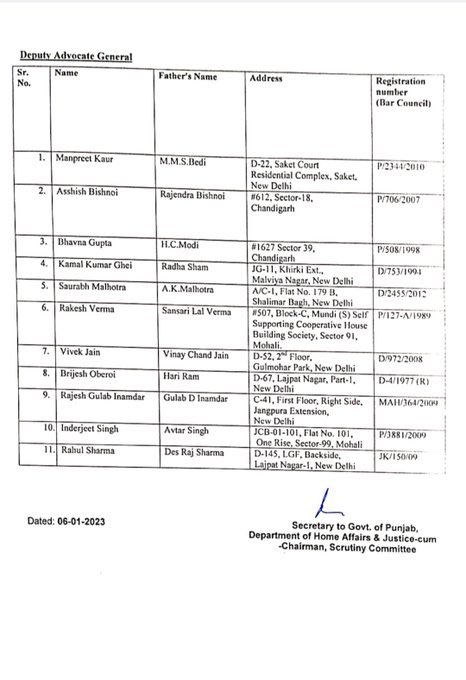 ਪੰਜਾਬ ਐਡਵੋਕੇਟ ਜਰਨਲ ਦਫ਼ਤਰ ਵਿੱਚ ਦਿੱਲੀ ਤੋਂ ਭਰਤੀ ਕੀਤੇ ਗਏ ਅਡਵੋਕੇਟ l ਪੰਜਾਬ ਨੂੰ ਇਸ ਬਦਲਾਵ ਦੀ ਵਧਾਈ 
#AGOffice