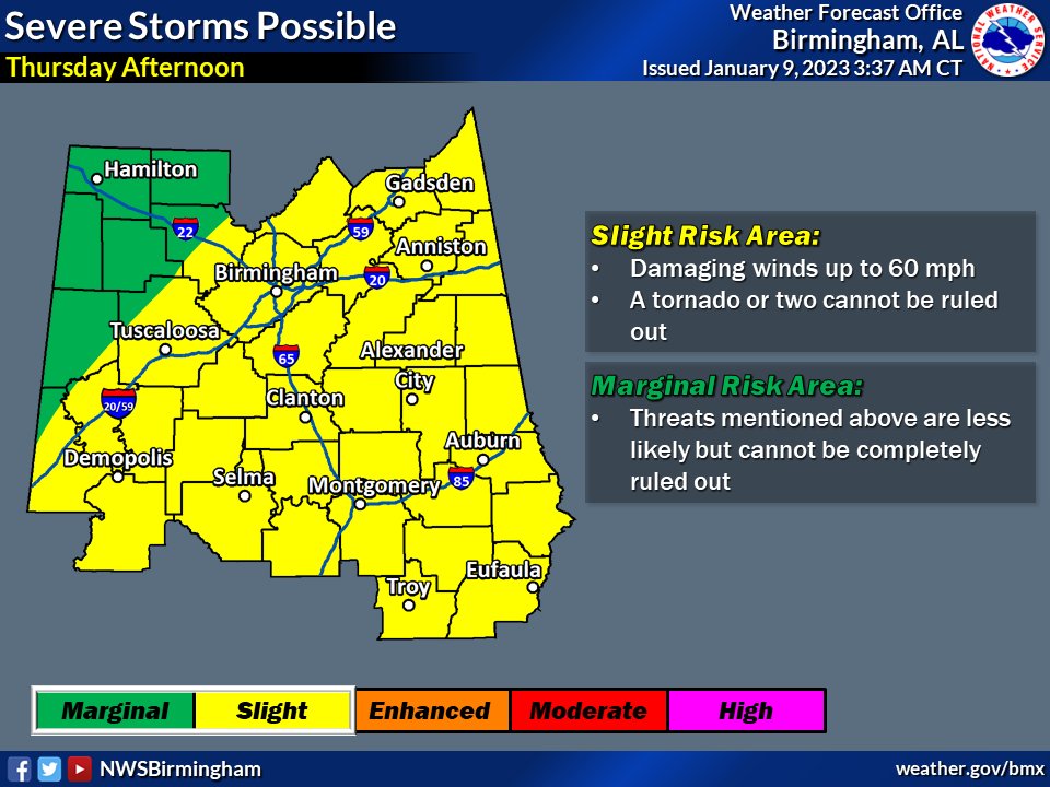 NWSBirmingham's tweet photo. We will see a strong storm system affect Central Alabama on Thursday. We expect damaging straight-line winds to be the primary risk but a tornado or two will be possible. The event timing looks to be during the afternoon. Check back for updates as we refine the forecast. https://t.co/oPT9lEXB4i