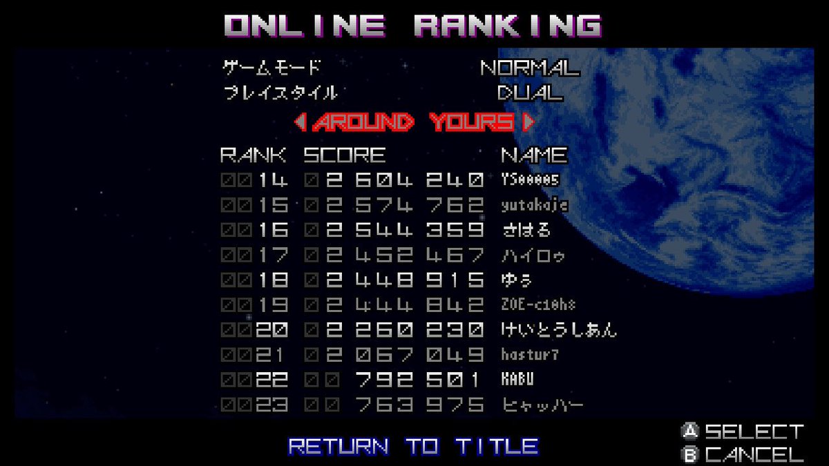 c10h8's tweet image. 脳が大混乱した #レイジングブラスターズ デュアルプレイ(1人で2Pプレイ)
初挑戦で7面に到達。
MSXのスーパーレイドック以来だよこんな変態プレイ()

#Switch #RagingBlasters