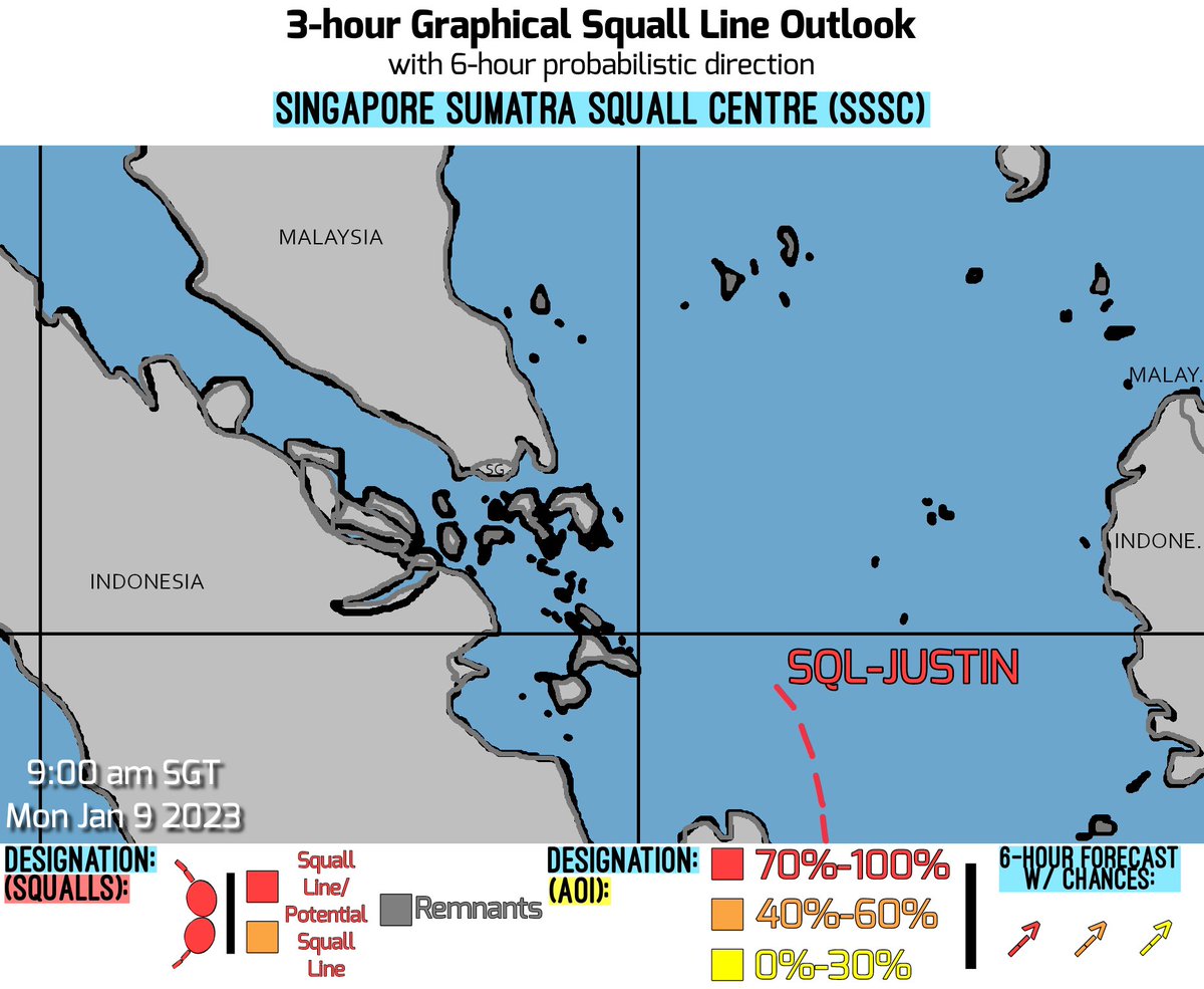 Singapore Sumatra Squall Centre tweet media