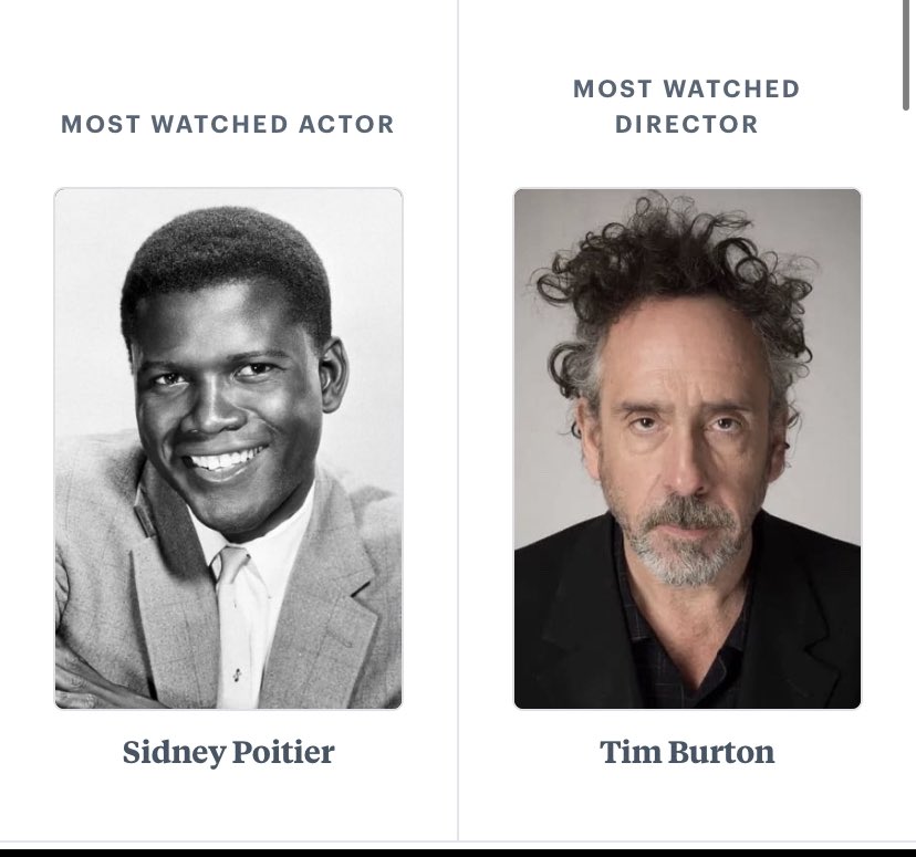 MichBryk's tweet photo. @letterboxd https://t.co/M8YJzou4hj