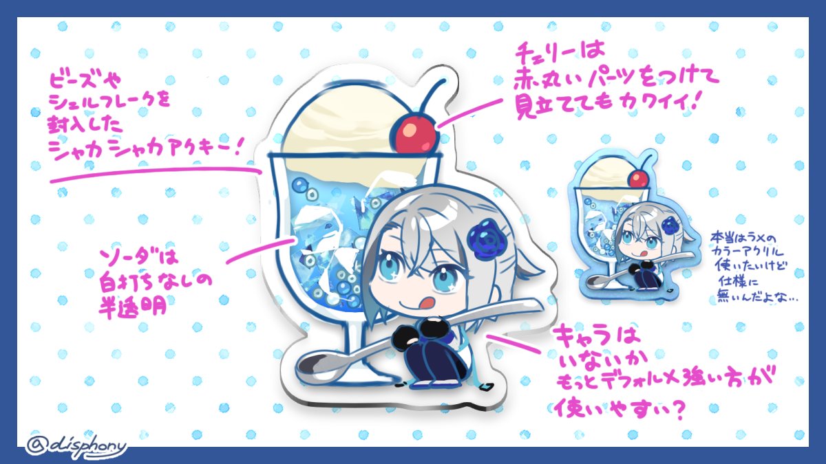 こういうグッズ作りたいな～～～という落書き①
クリームソーダシャカシャカアクキー🍹 