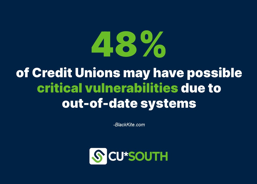 Don't become a statistic. #ProtectYourCreditUnion and your members by choosing a partner that makes minimizing risk factors a priority. 

LEARN MORE► cusouth.com/Essential-Serv…  #CreditUnionITServices #CoreAndSoMuchMore #CTOAdvantage