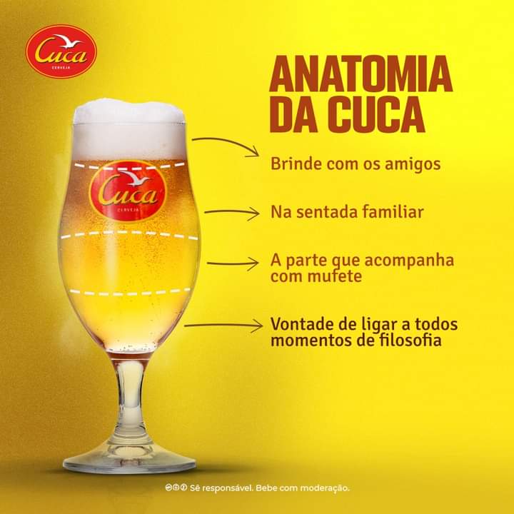 Marca o teu kamba 🤔 que entende bem do assunto. 😂

Somos Cuca. 🍺

#SomosCuca #CervejaCuca
