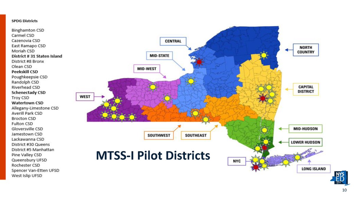 As part of NYSED’s MTSS-I Pilot, Department staff and staff from the MTSS-I Center at <a href="/UAlbany/">University at Albany</a> have been working directly with 29 participating pilot districts to implement MTSS-I. <a href="/Scheeatow/">Dr. Stacy Williams🇯🇲🇺🇸🙌🏿🙏🏿</a>