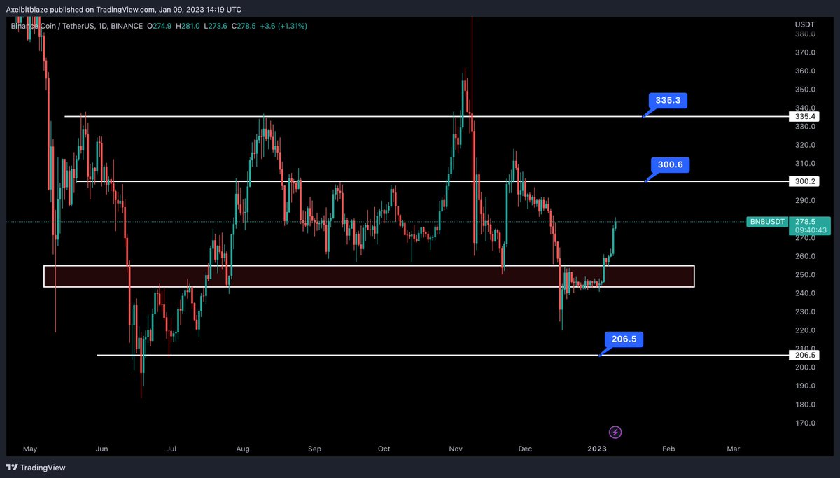 Axel Bitblaze 🪓 tweet media