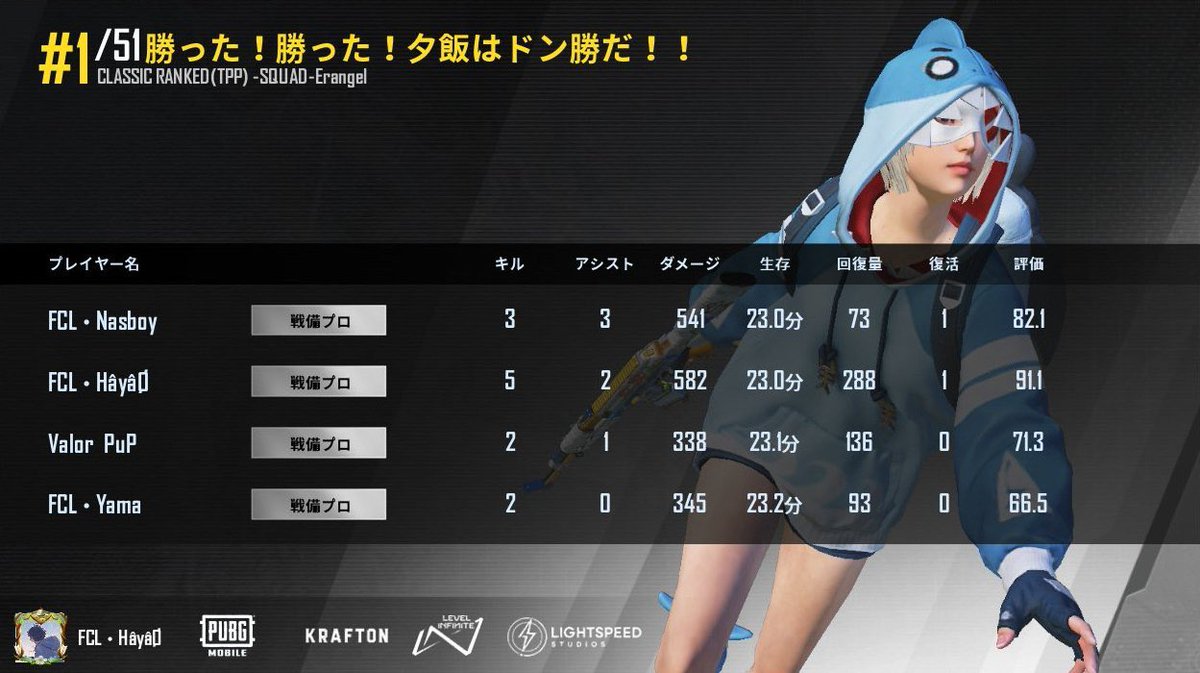 hayao_occhi's tweet photo. 3戦目ドン勝〜
チーム合計12kill🥳

3試合目モスキルだあ🥰🥰🥰

4戦目ベストパートナー()

#FCLWIN
#はやおWIN
#おっちWIN https://t.co/pJWG4gro08