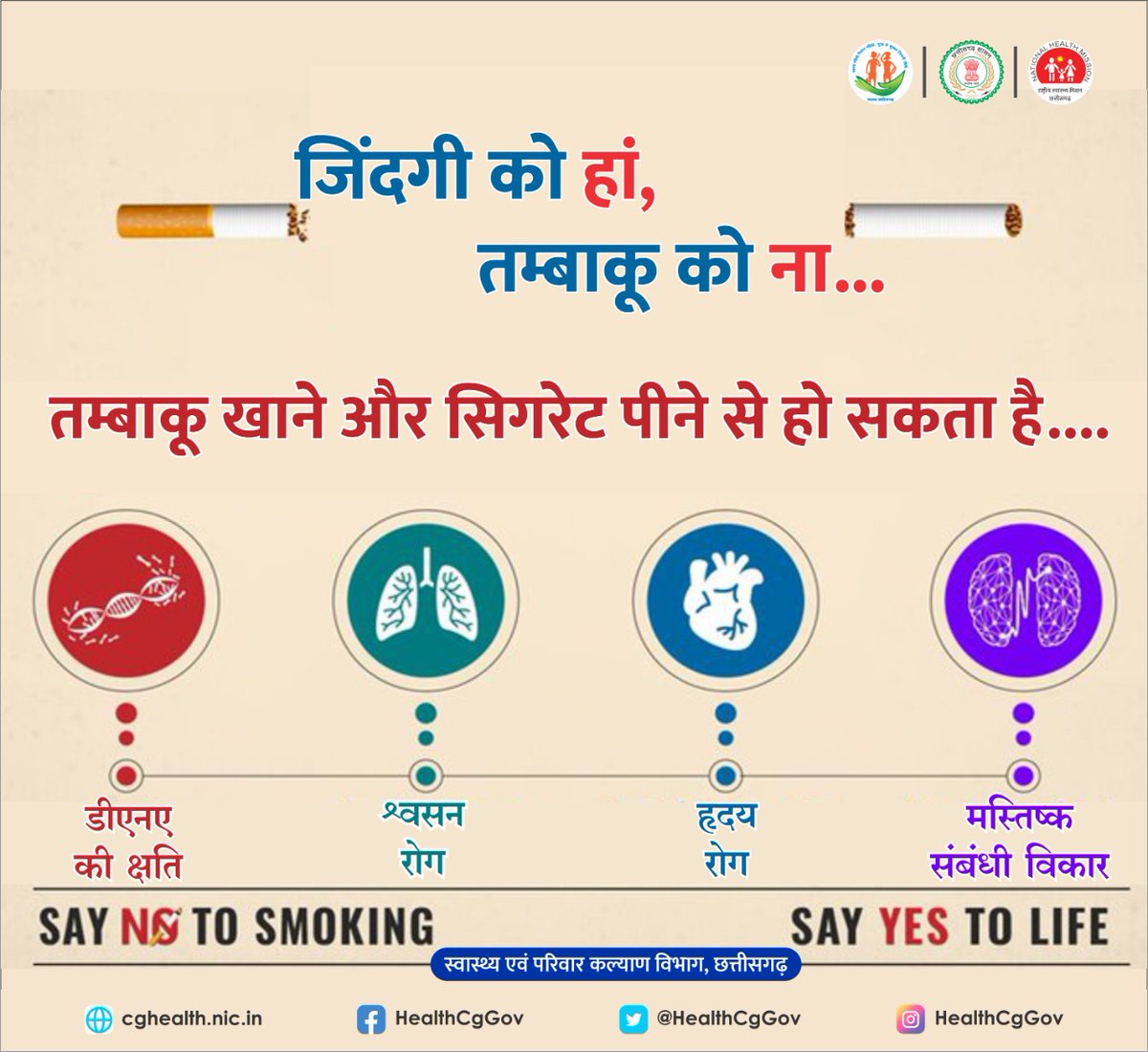 तंबाकू का हर रूप स्वास्थ्य के लिए घातक है। इसका किसी भी रूप में सेवन न करें।
#SayNoToTobacco
#NoTobacco #QuitTobacco
#SwasthaCG
@TS_SinghDeo @ChhattisgarhCMO