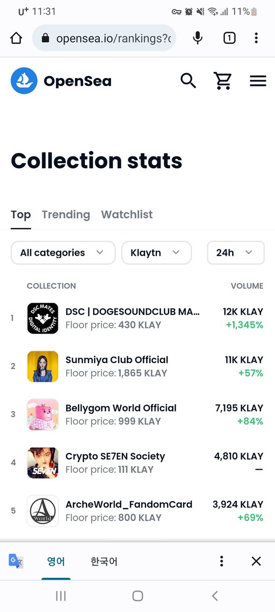 Still DSC.
운영팀의 구매는 없었습니다.
고맙습니다😊
