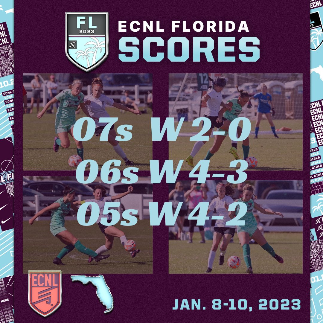 Day 1 = a success in every metric.
07G - 30+ scouts, 06G - 90+ scouts, &amp; 05G - 40+ scouts
#GSAECNL ##GSAStrong #ECNLFL