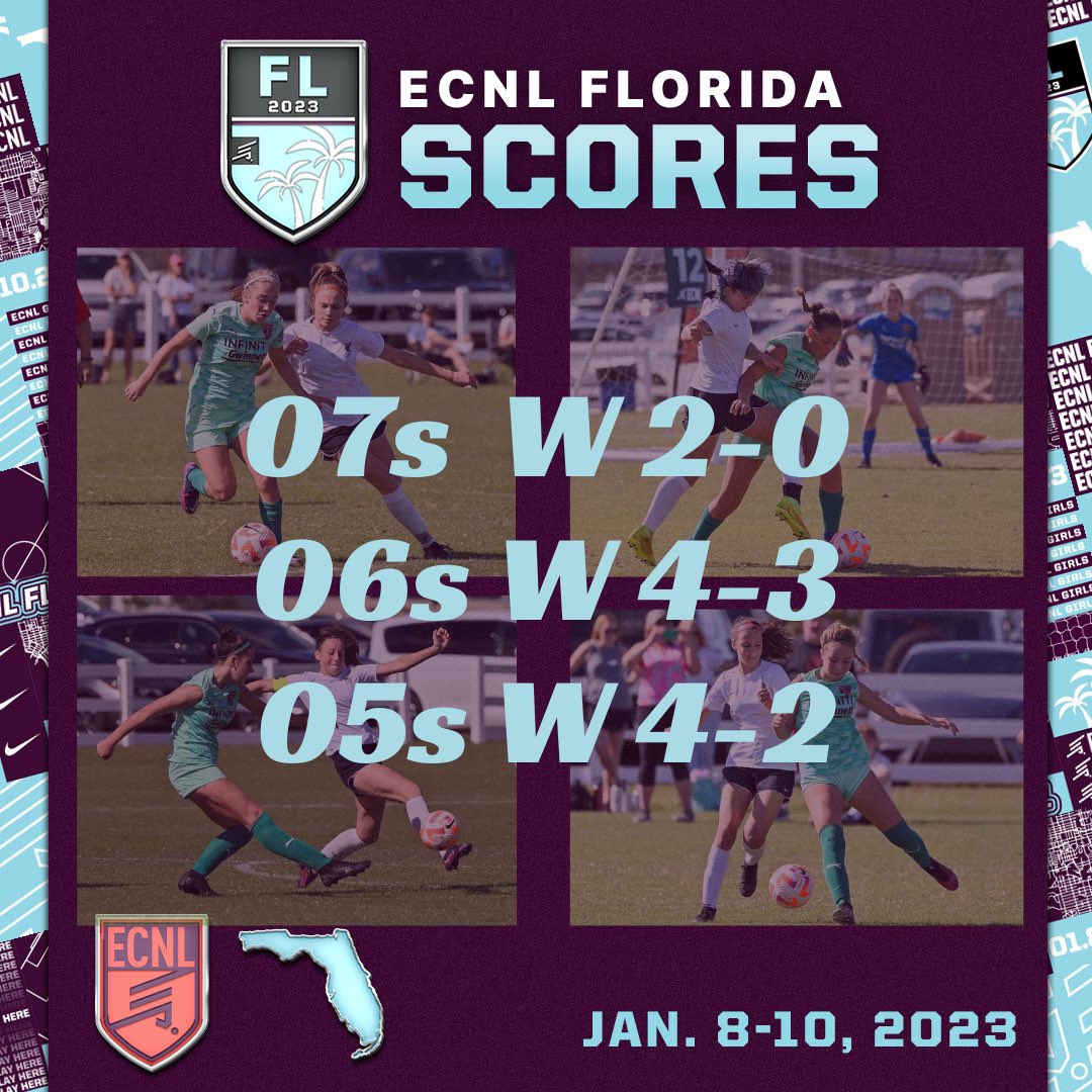 Day 1 = a success in every metric.
07G - 30+ scouts, 06G - 90+ scouts, & 05G - 40+ scouts
#GSAECNL ##GSAStrong #ECNLFL