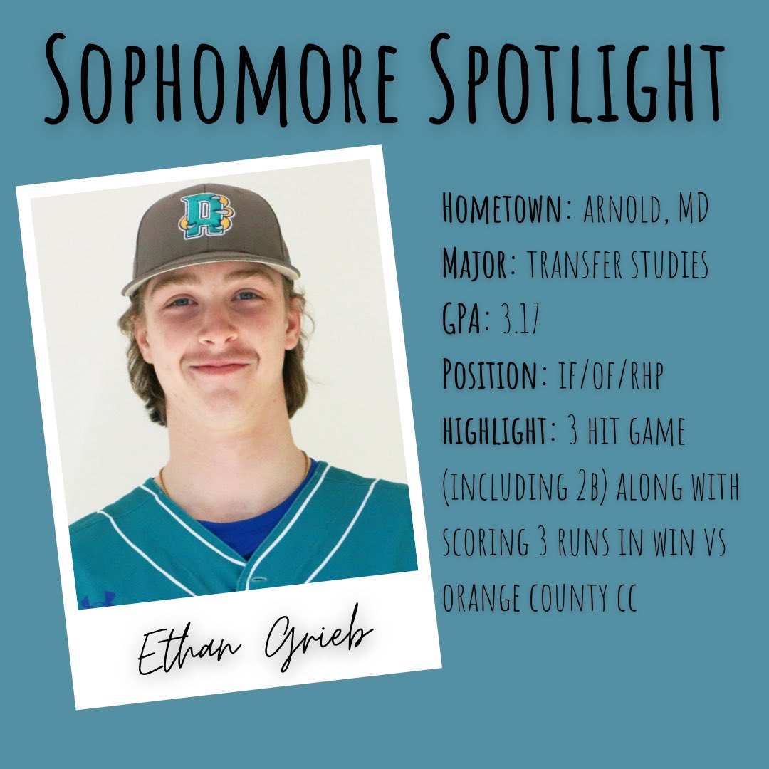 AACC_Baseball's tweet photo. 🚨SOPHOMORE SPOTLIGHT🚨

Meet Ethan Grieb - IF/OF/RHP from Arnold, MD!

Any programs looking to add to their 2024 roster, email Head Coach Nick Hoffner - nbhoffner@aacc.edu

#RiverhawkNation https://t.co/3IcfFjKhNf