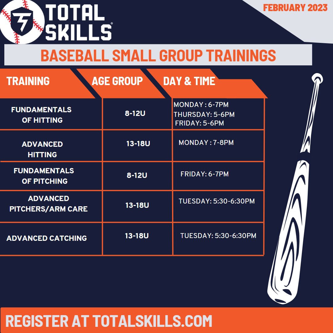 ⚾ 🚨 February Registration is NOW OPEN for Small Group Training! Visit the link: bit.ly/3ZjkXZO to Register! Grab a spot before they're gone! #TotalSkills #SkillsTeam #baseball #baseballlife #doylestownpa #baseballmom #baseballseason #baseballplayers #buckscounty ⚾