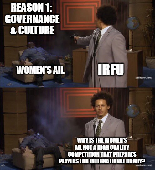 I know governance bores the hell out of most people

It’s basically who makes the decisions on the direction of the sport, chooses where resources are allocated &amp; ensures that plans are executed

It’s fundamental cos it underpins everything