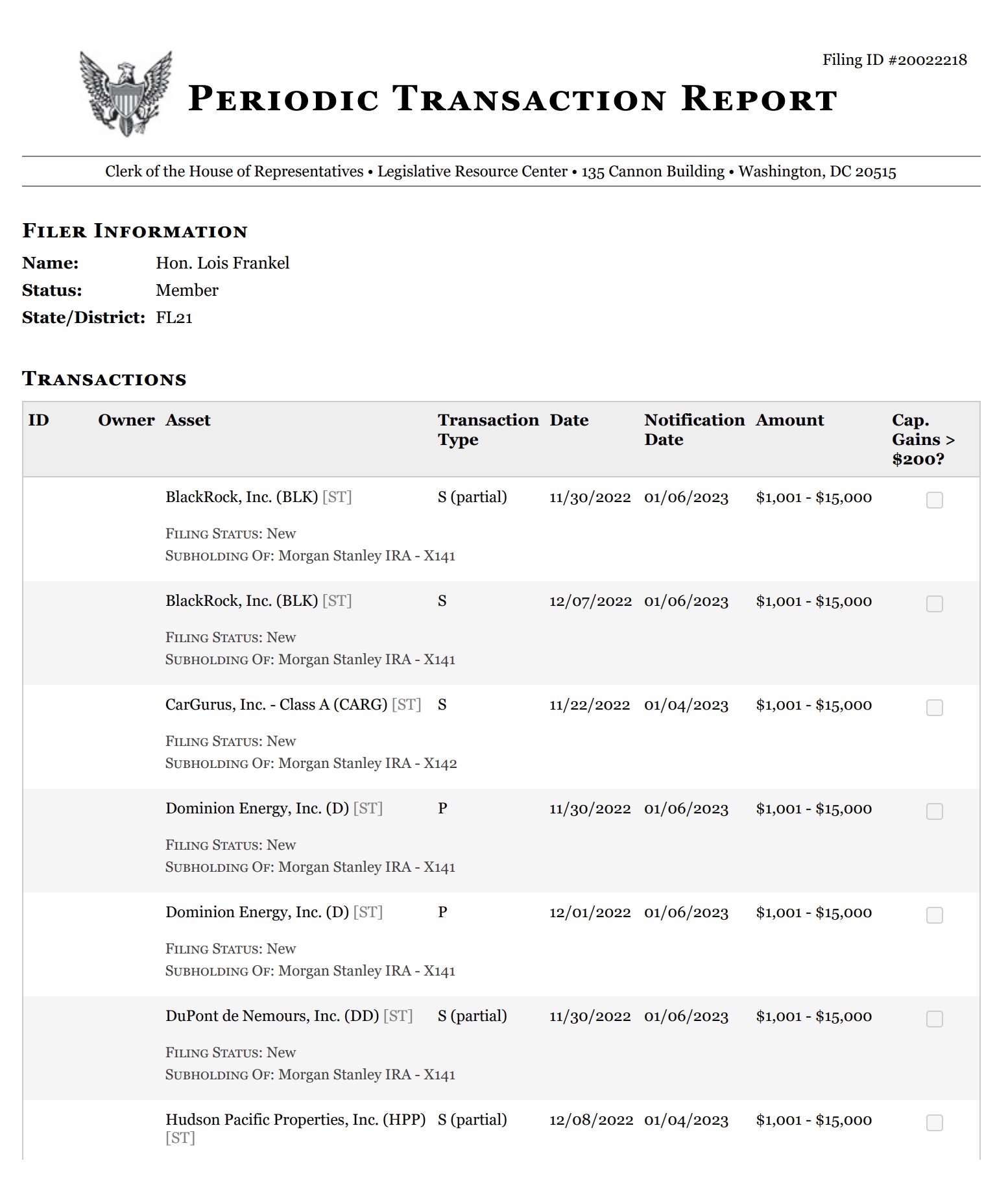 Dave Levinthal on Twitter "Democrat RepLoisFrankel of Florida, who