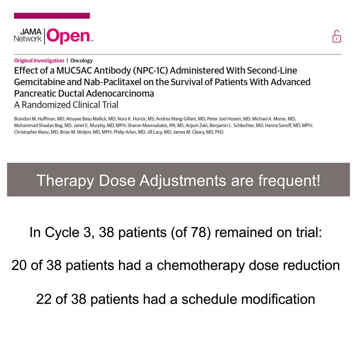 Dose modifications of gem/nab-pac were so common in this 2nd line #PDAC trial. For instance, in the 3rd cycle, 82% of remaining patients had a chemotherapy dose reduction (20/38) and/or schedule modification (22/38). #PancreaticCancer #Pancsm

jamanetwork.com/journals/jaman…