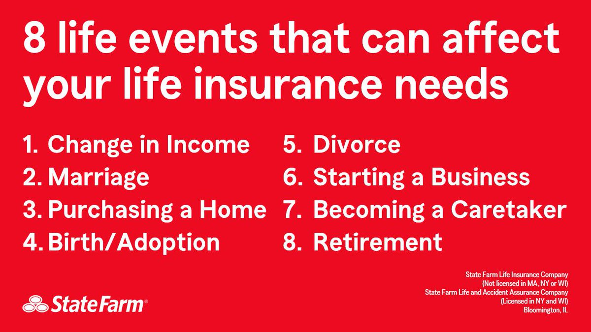 It's always a good idea to review your life insurance coverage whenever you experience a major life event. Learn how these 8 life events can affect your life insurance needs. #GoodNeighbor https://t.co/o2wtp3gtG9 https://t.co/uhnvRioHHx