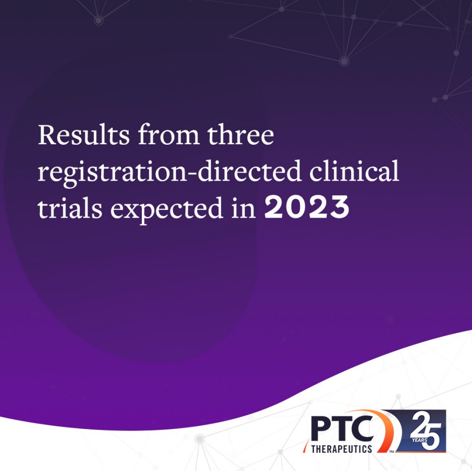 PTC Therapeutics tweet media