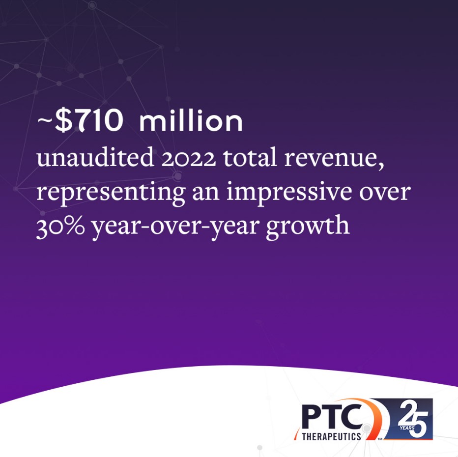PTC Therapeutics tweet media
