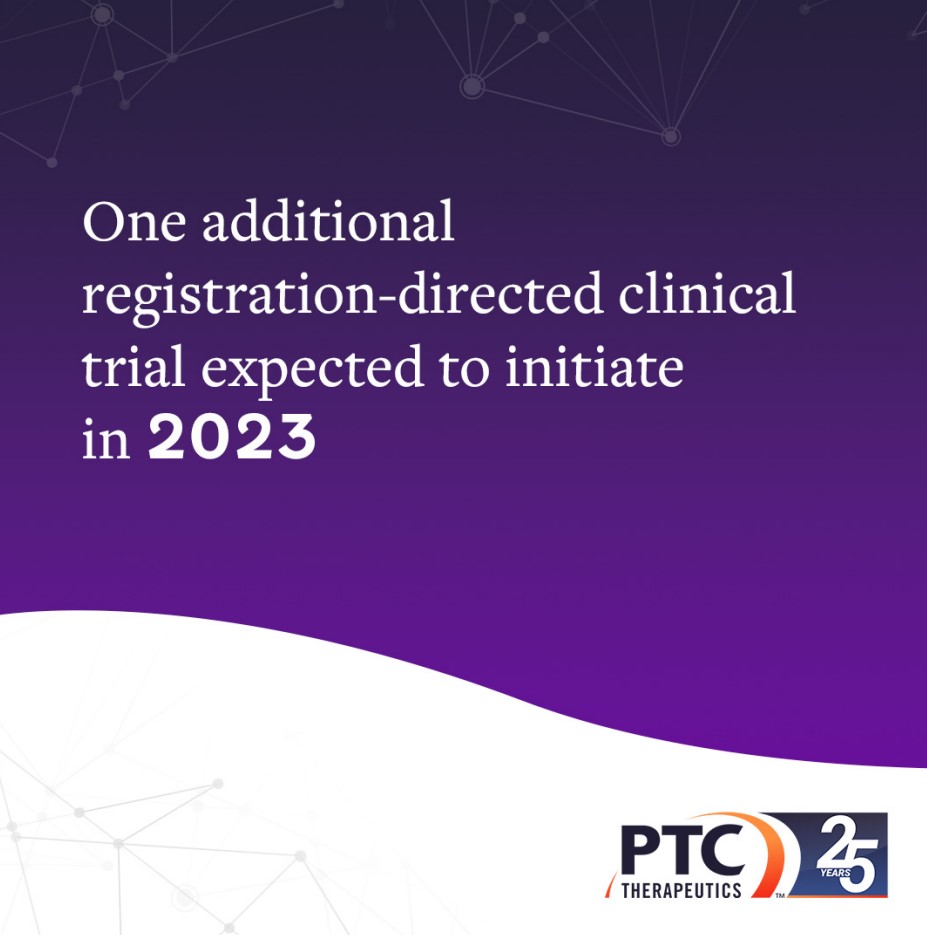PTC will provide an update on commercial progress and R&amp;D pipeline at the 41st Annual J.P. Morgan Healthcare Conference this morning. #JPM23 Read the press release: ir.ptcbio.com/news-releases/…