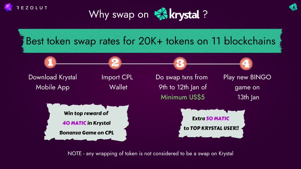 cpl_crypto's tweet photo. 🚀Krystal bonanza game is back🚀
🪑Reserve your seats today,⏱️
💜450+50 MATIC in rewards🏆

Steps to qualify:
1 Download Krystal app
2 Import CPL wallet in it
3 Do a swap (minimum ~5$)

Steps explained:
https://t.co/XnNKd4hcoX

#GameFi #cryptomarket #BSC #Polygon #klaytn https://t.co/n39An4D0Ou