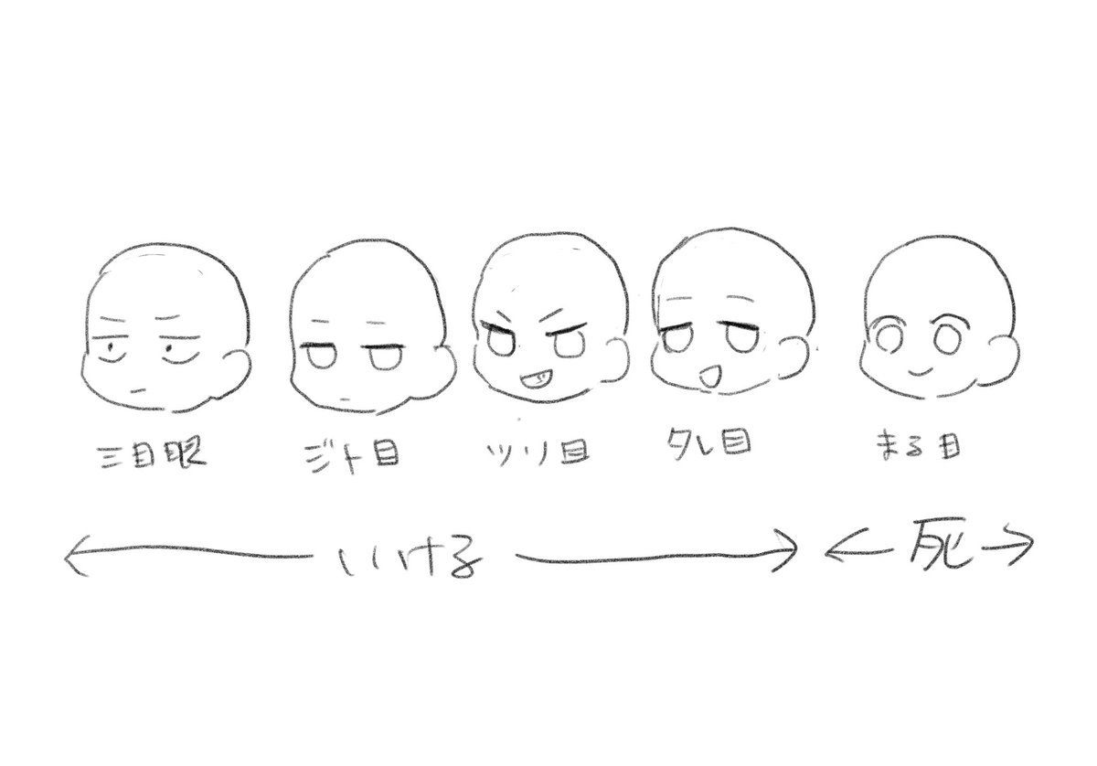 コスプレの話 
