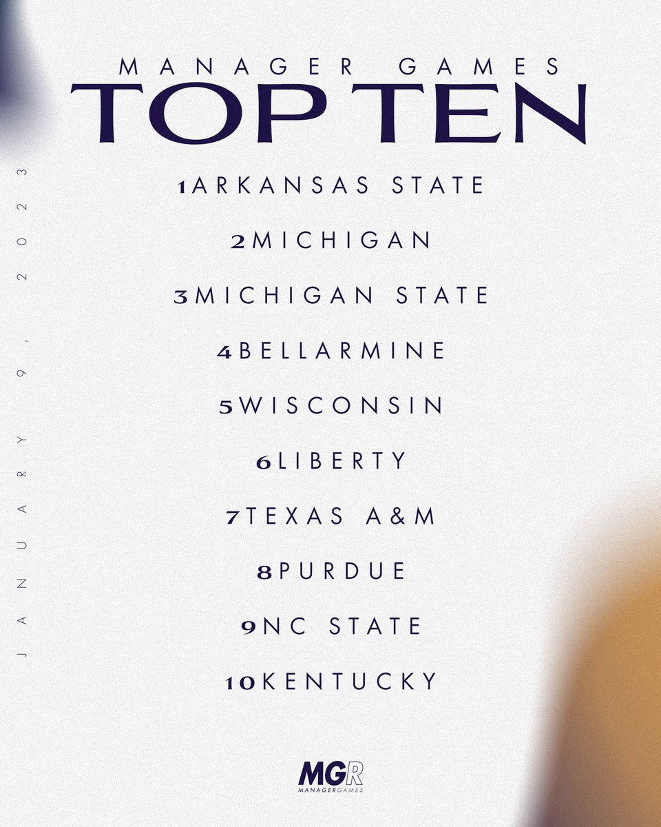 Manager Games (@managergames_) on Twitter photo 🚨🚨FIRST MANAGER GAMES RANKING OF '23🚨🚨
The first Top Ten is here, with <a href="/AStMBManagers/">Arkansas State Men’s Basketball Managers</a> coming in as your first number one of the season! 🚨🚨FIRST MANAGER GAMES RANKING OF '23🚨🚨
The first Top Ten is here, with <a href="/AStMBManagers/">Arkansas State Men’s Basketball Managers</a> coming in as your first number one of the season!