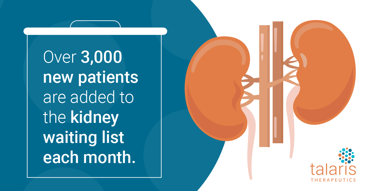 #DYK: Though kidneys are the most-transplanted organ, the waitlist for a kidney grows longer each year. Learn more about kidney health from <a href="/nkf/">National Kidney Foundation</a>: bit.ly/3HFdL3v