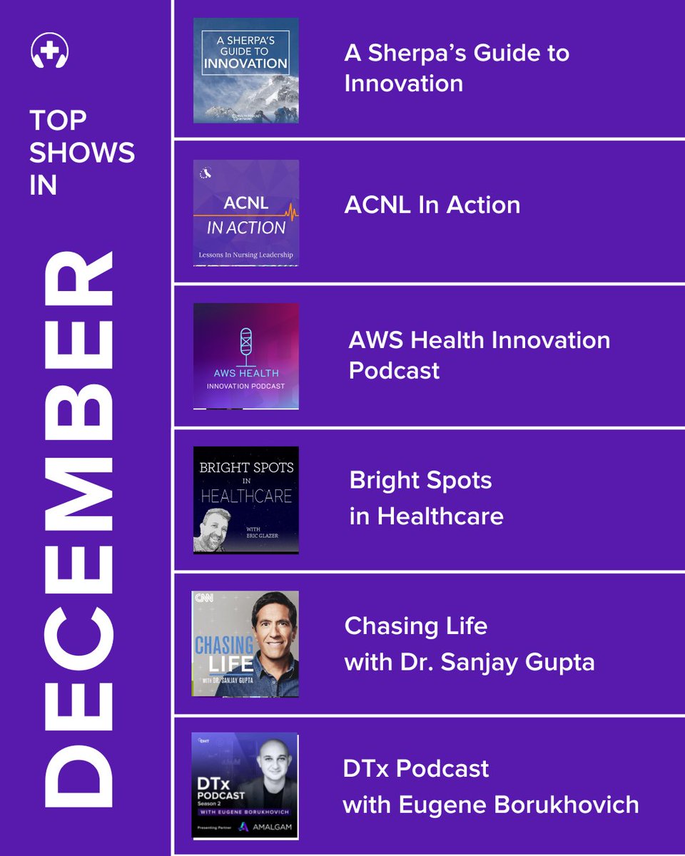 Health Podcast Network - Tune In! tweet media