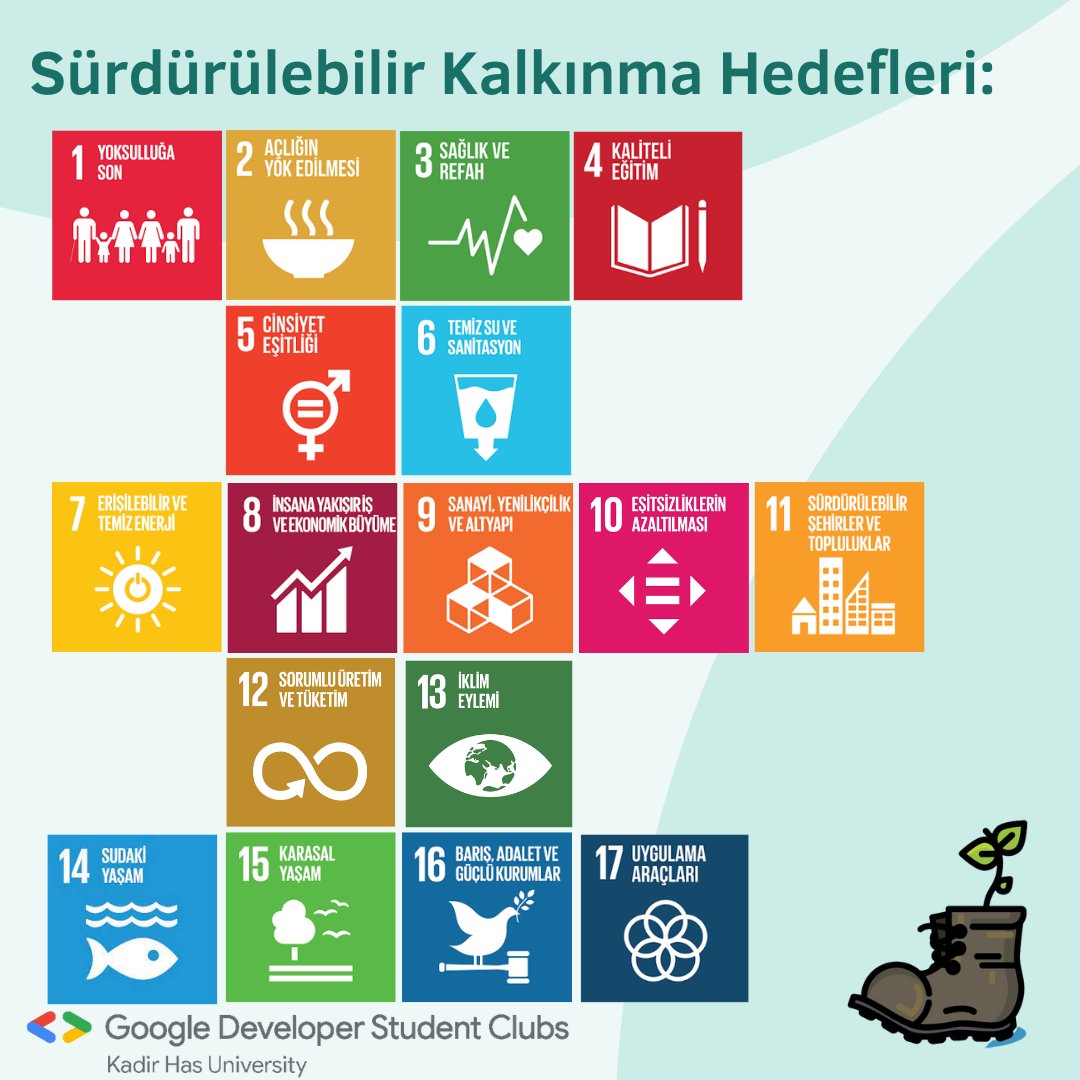 Birleşmiş Milletler Sürdürülebilir Kalkınma Amaçları hakkında bilgi sahibi olmak isteyenler postumuzda buluşuyor. Sorularınız ve görüşleriniz için yorumlarda buluşalım ↘️↘️⬇️↙️↙️

#gdsckhas #sürdürülebilirkalkınmaamaçları #unitednations