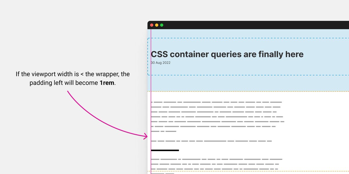 Ahmad Shadeed tweet media