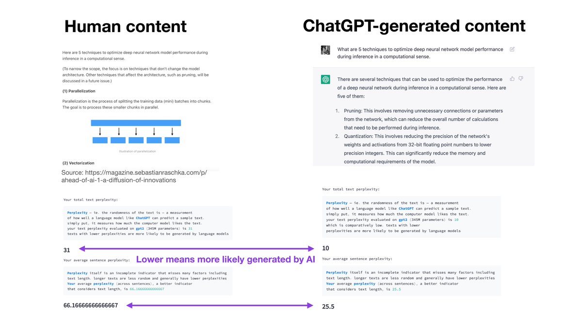 Sebastian Raschka tweet media