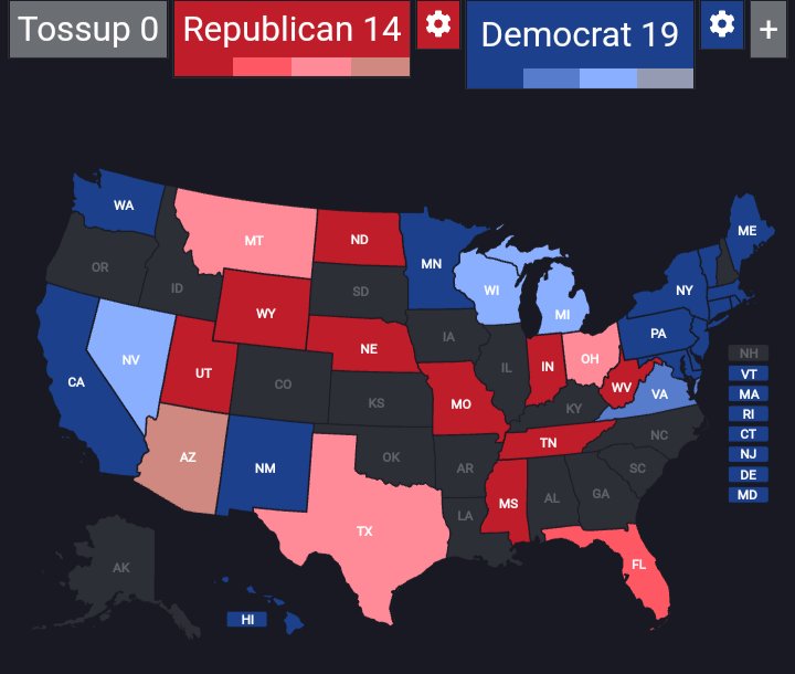 Red Ohio Elections on Twitter "2025 senate prediction ( 10+ is safe"