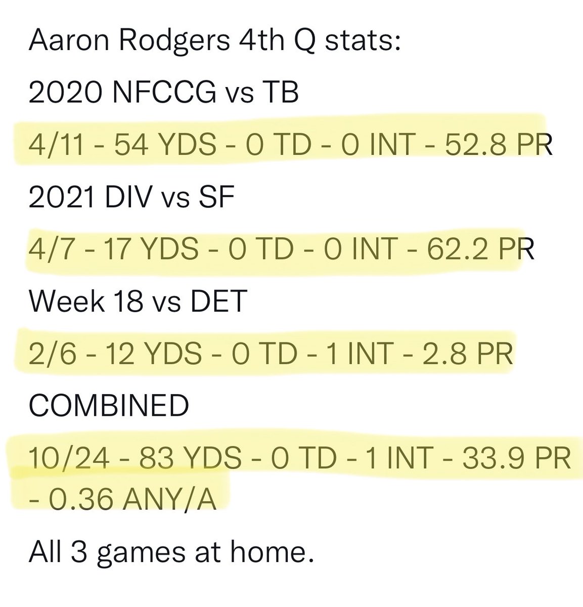 kyle-malzhan-on-twitter-when-the-packers-need-their-mvp-quarterback