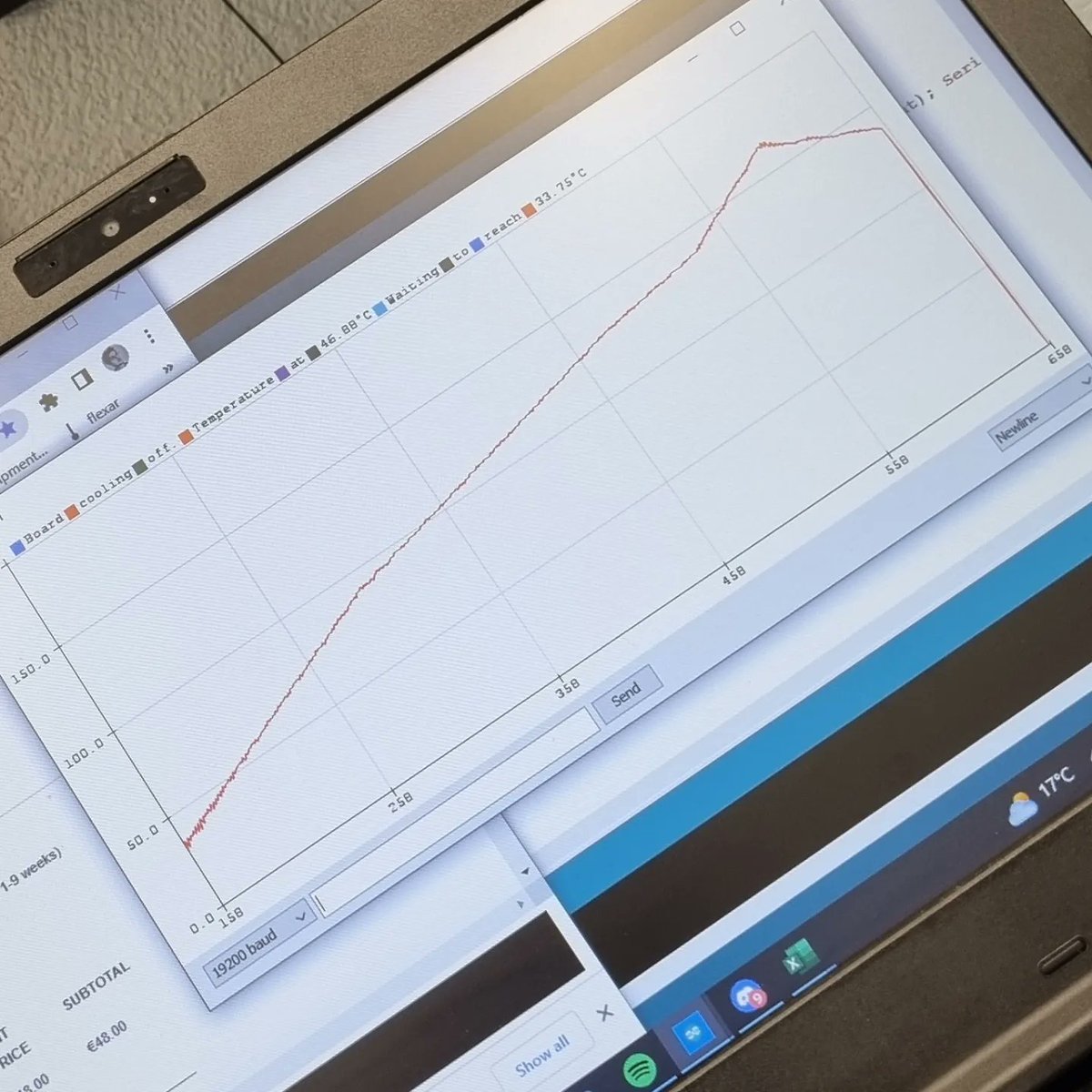 Reflow Testing Carl Bugeja on Twitter:
