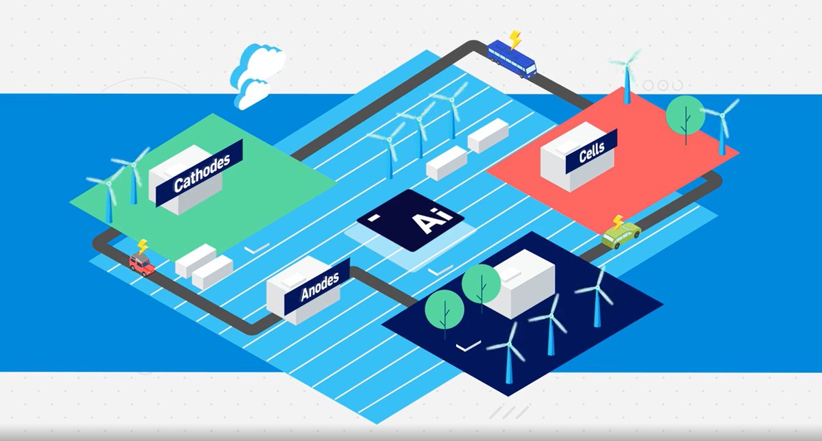 Ryan Castilloux tweet media